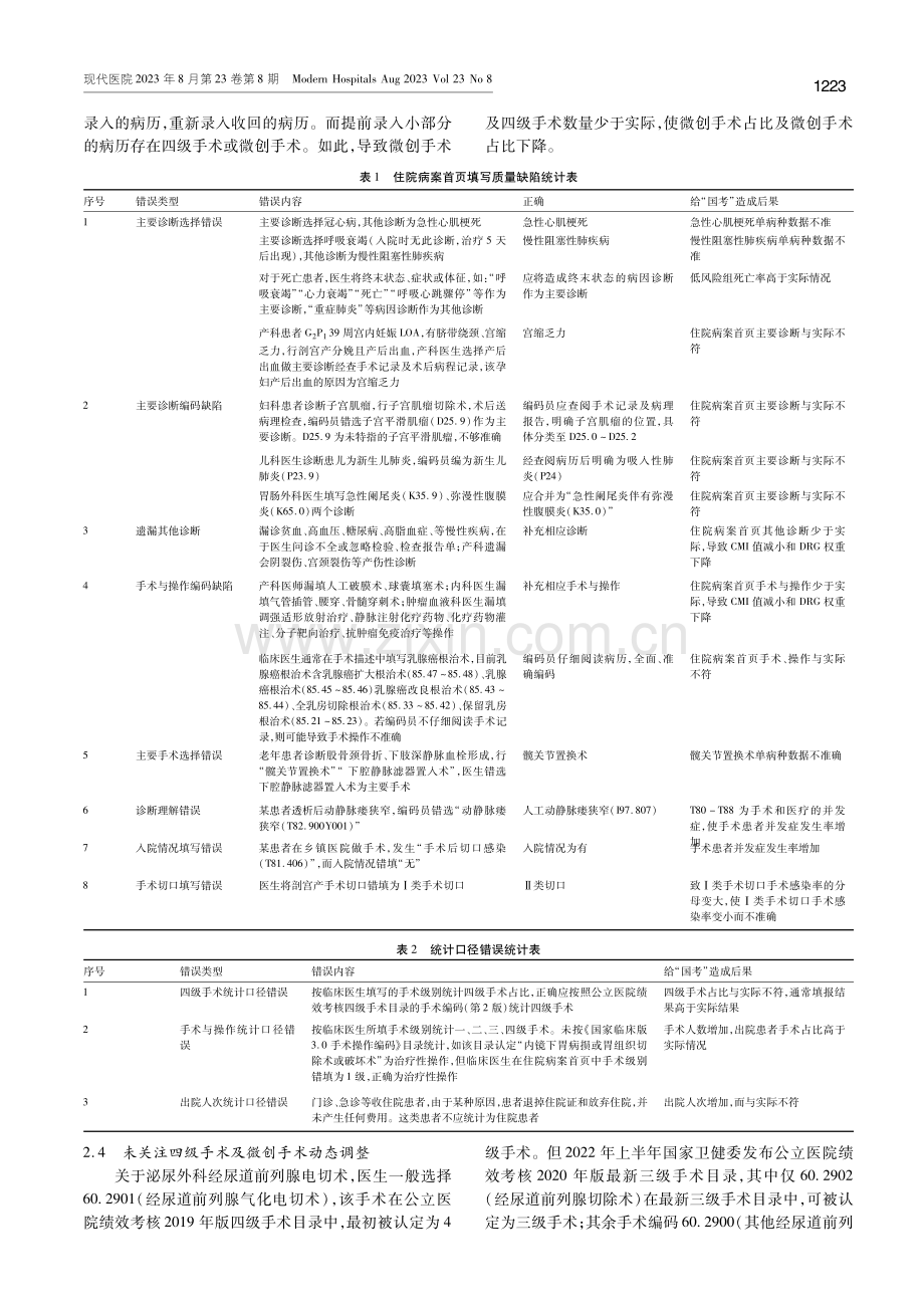 三级公立医院绩效考核中住院病案首页存在的问题及改进对策.pdf_第2页