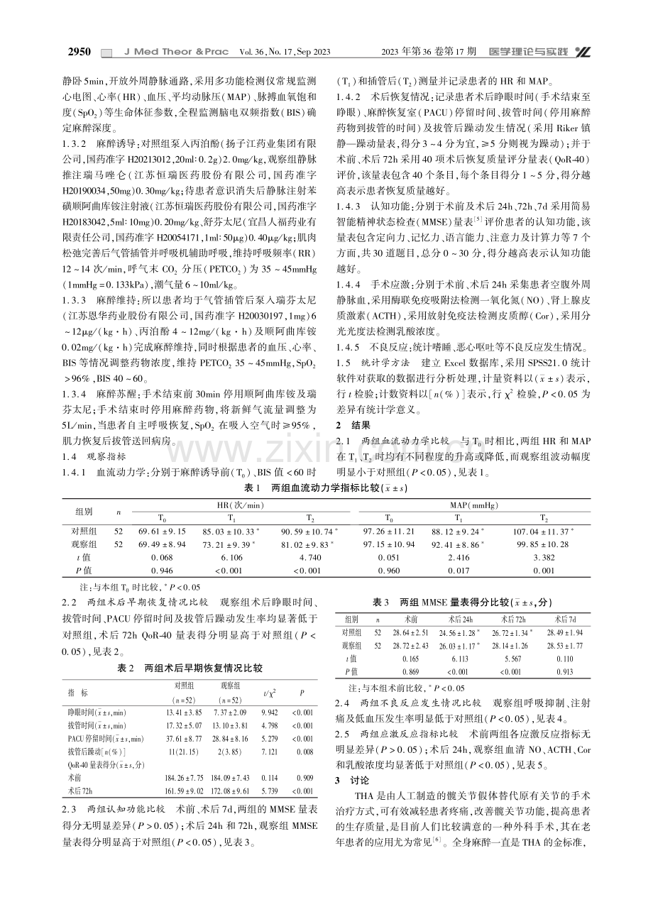 瑞马唑仑对全麻下行全髋关节置换术老年患者血流动力学、术后早期恢复和认知功能的影响.pdf_第2页