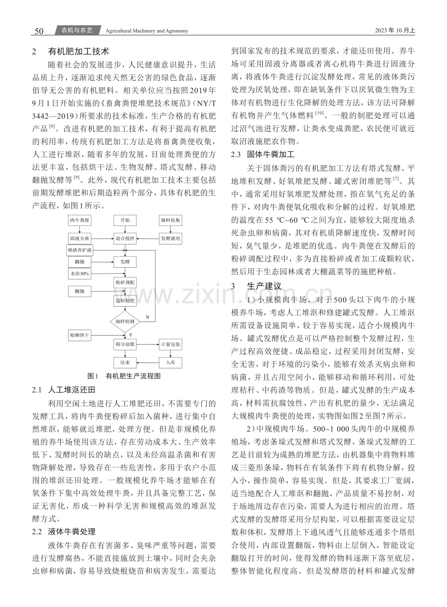 肉牛养殖场有机肥加工生产建议.pdf_第2页