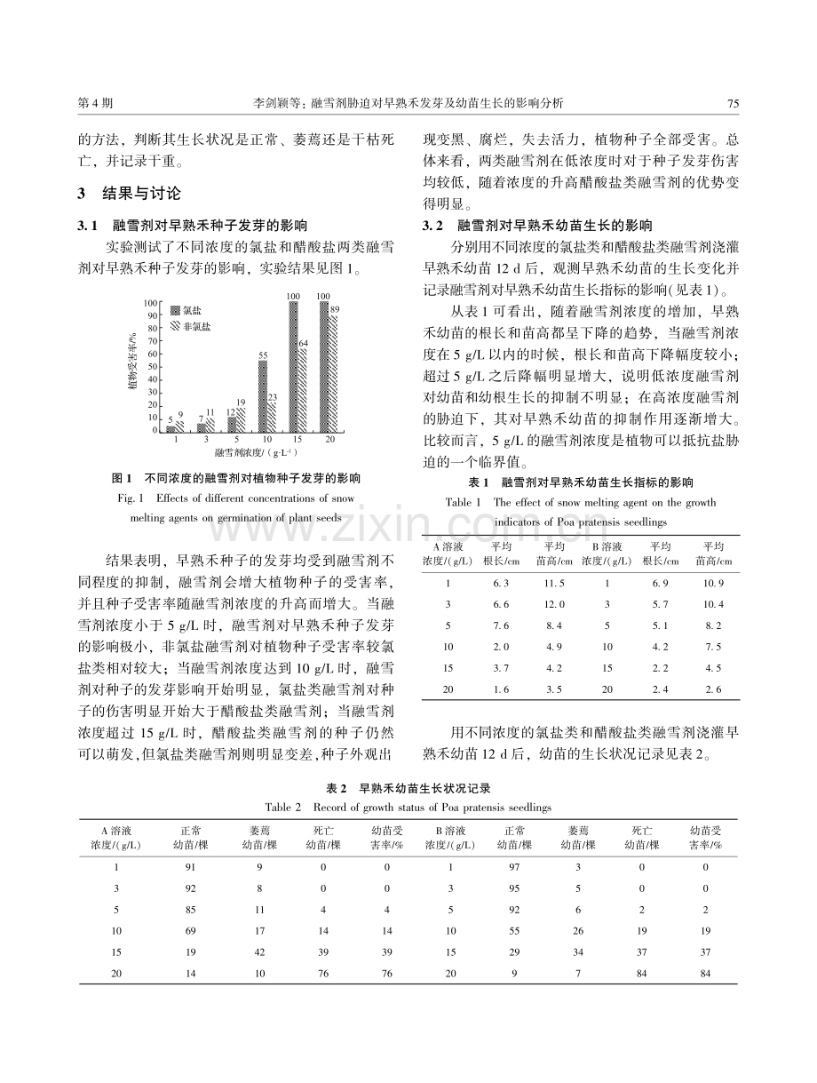 融雪剂胁迫对早熟禾发芽及幼苗生长的影响分析.pdf_第3页