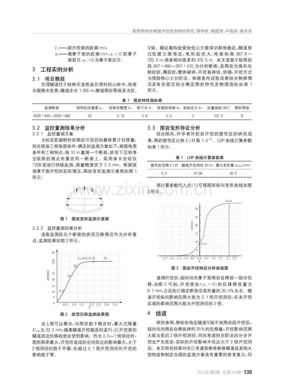 软弱粉砂岩隧道开挖变形特征研究.pdf_第2页