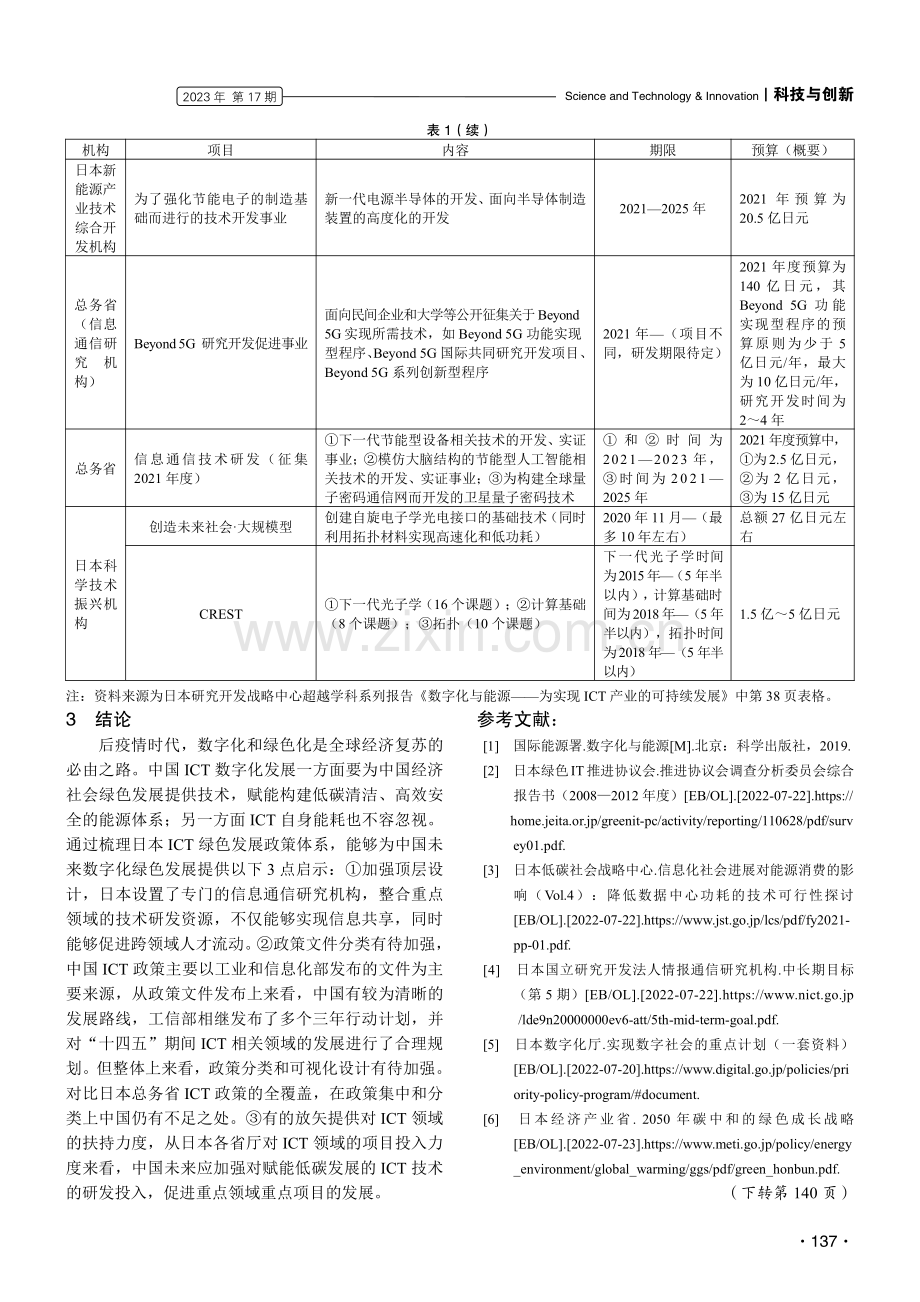 日本数字化绿色发展政策对中国的启示：以信息和通信技术（ICT）为视角.pdf_第3页