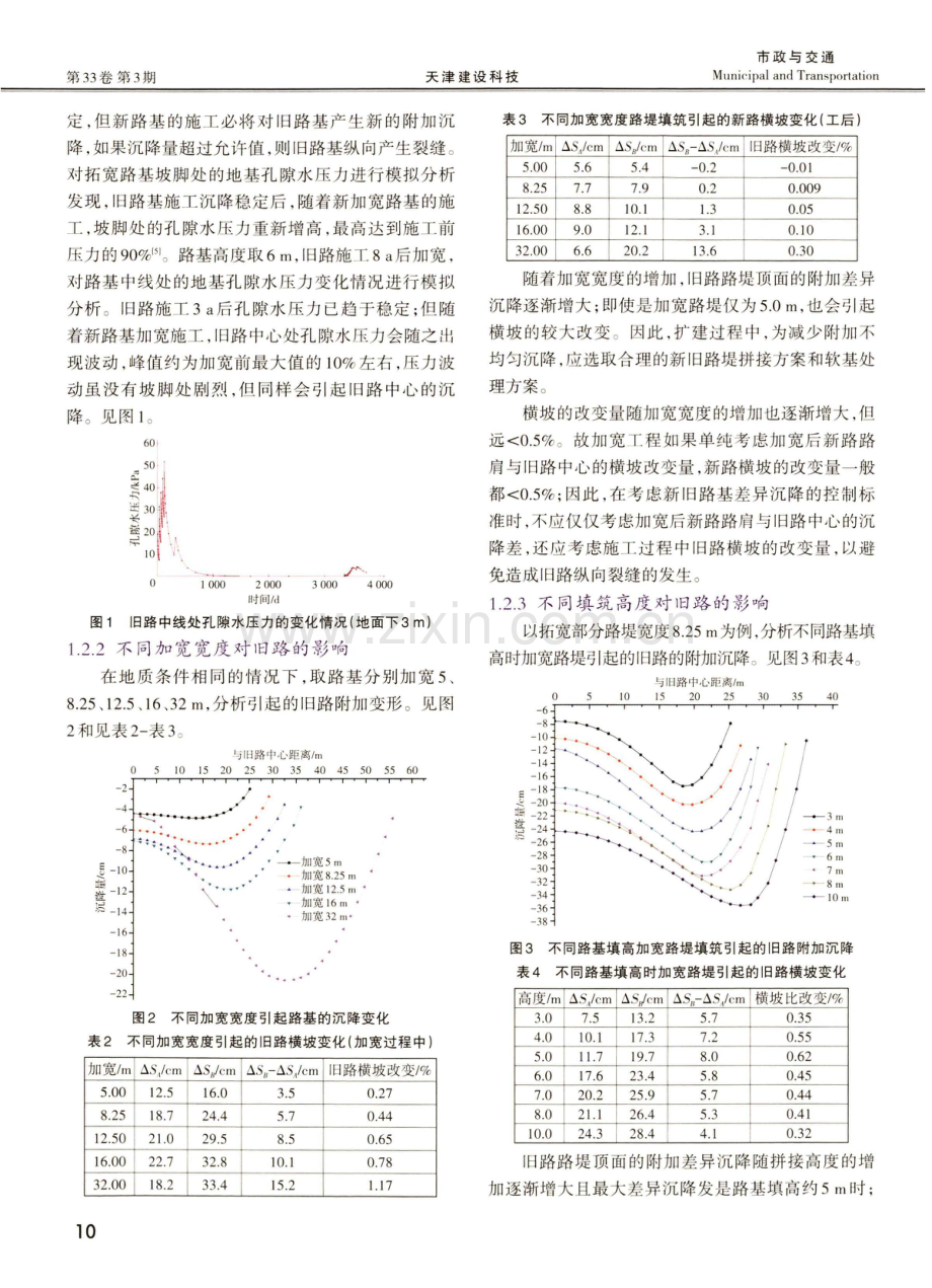 软土地基公路加宽路基差异沉降分析.pdf_第2页