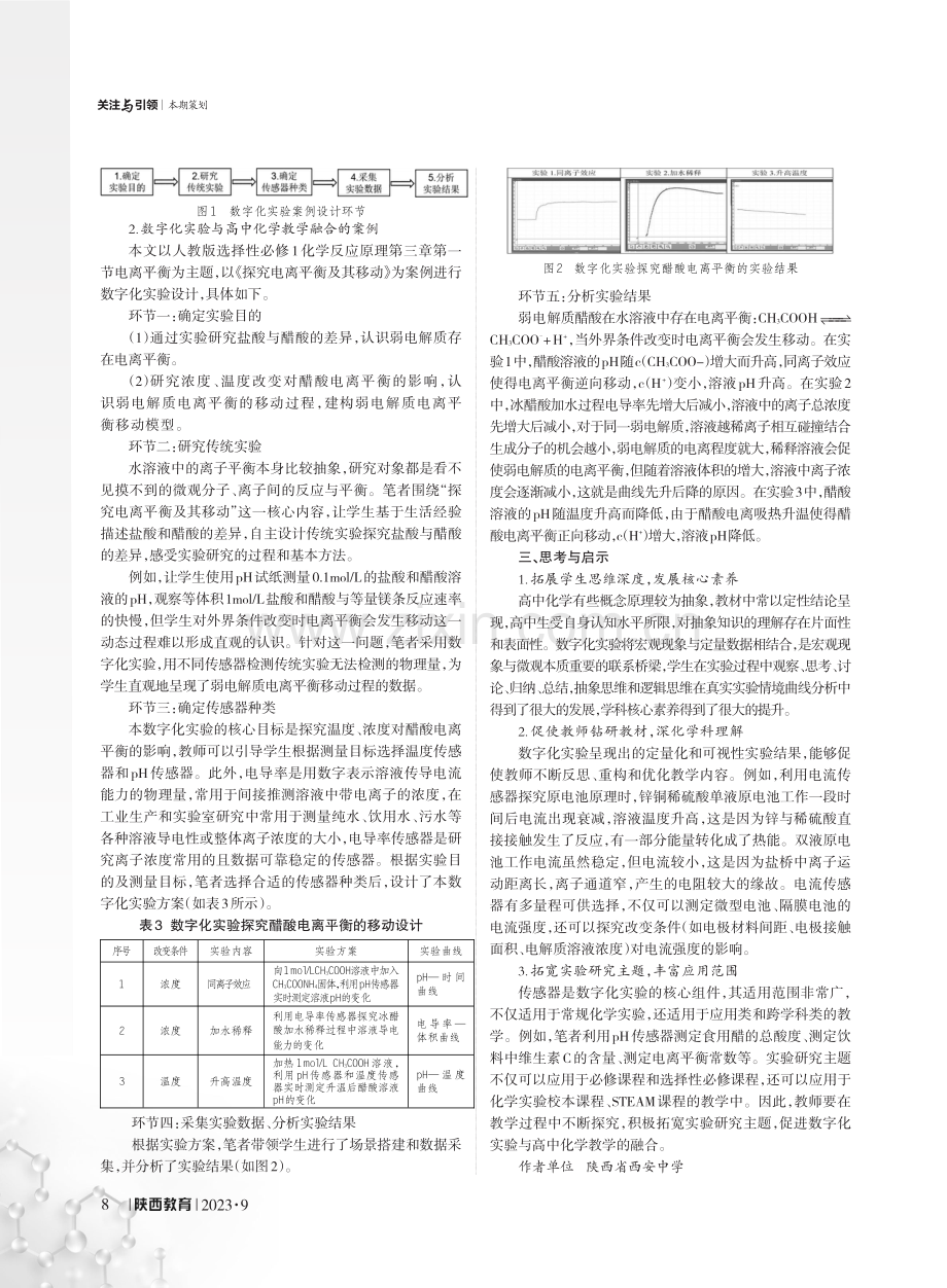 融合数字化实验 助力学生认知发展——数字化实验技术与高中化学教学的融合.pdf_第2页