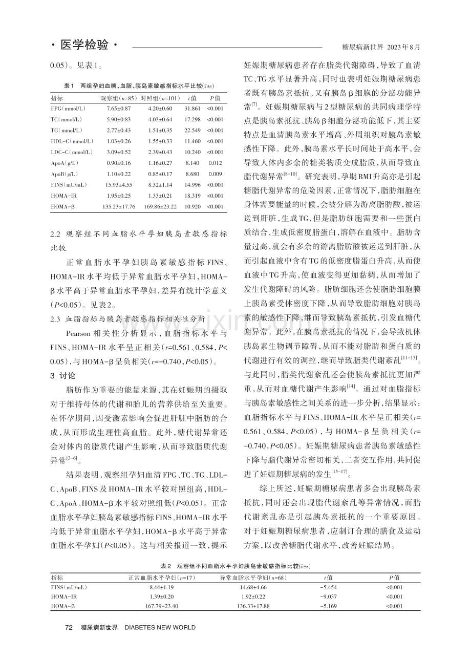 妊娠期糖尿病患者血脂水平与胰岛素抵抗的相关性.pdf_第3页