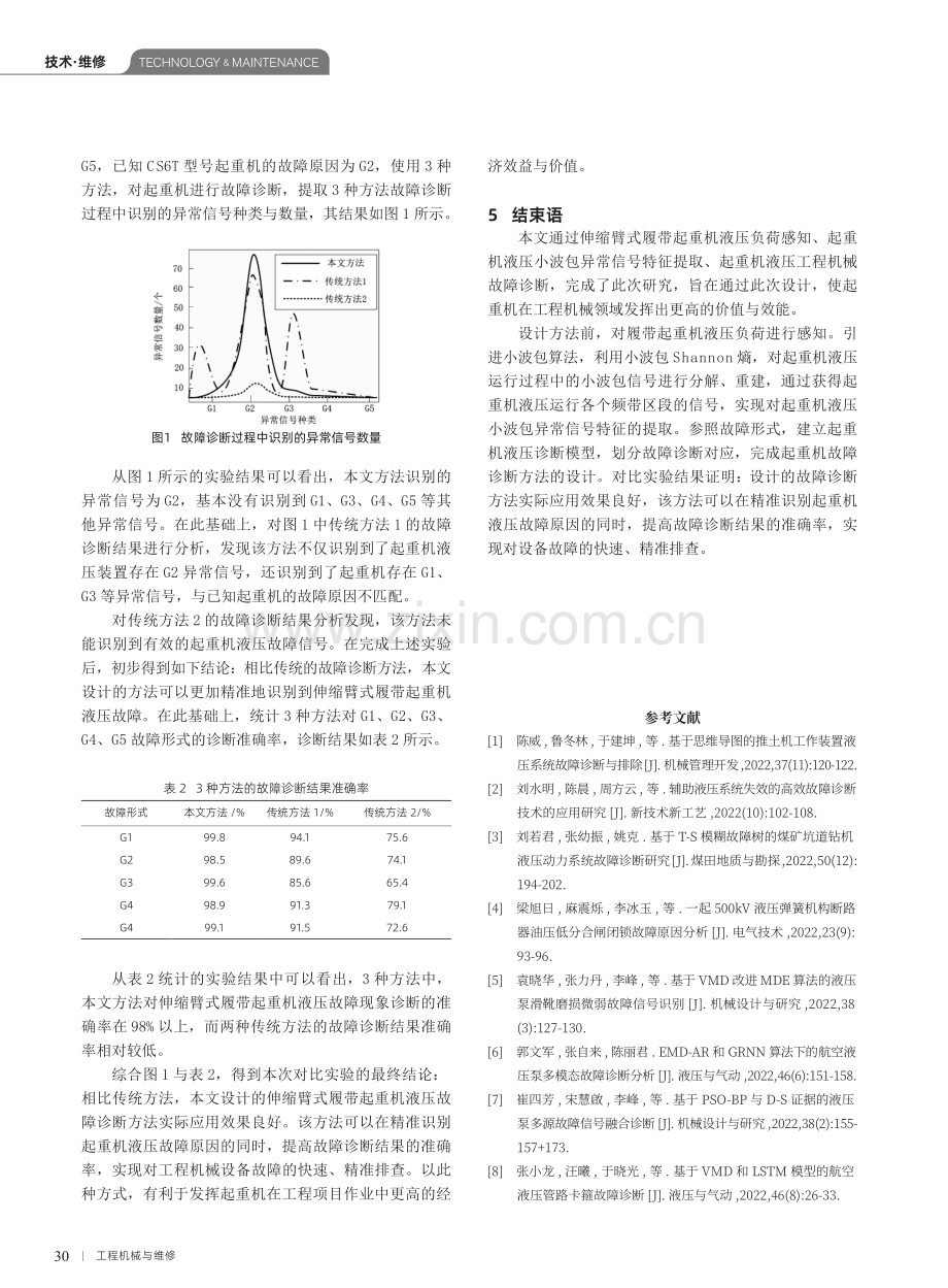 伸缩臂式履带起重机液压故障诊断方法研究.pdf_第3页