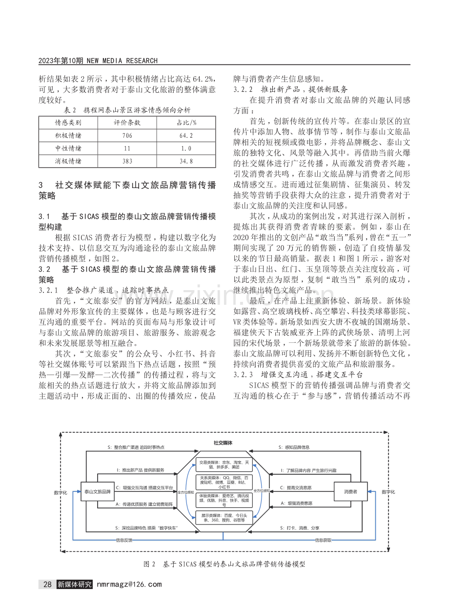 社交媒体赋能下泰山文旅品牌营销传播研究——基于SICAS模型分析.pdf_第3页