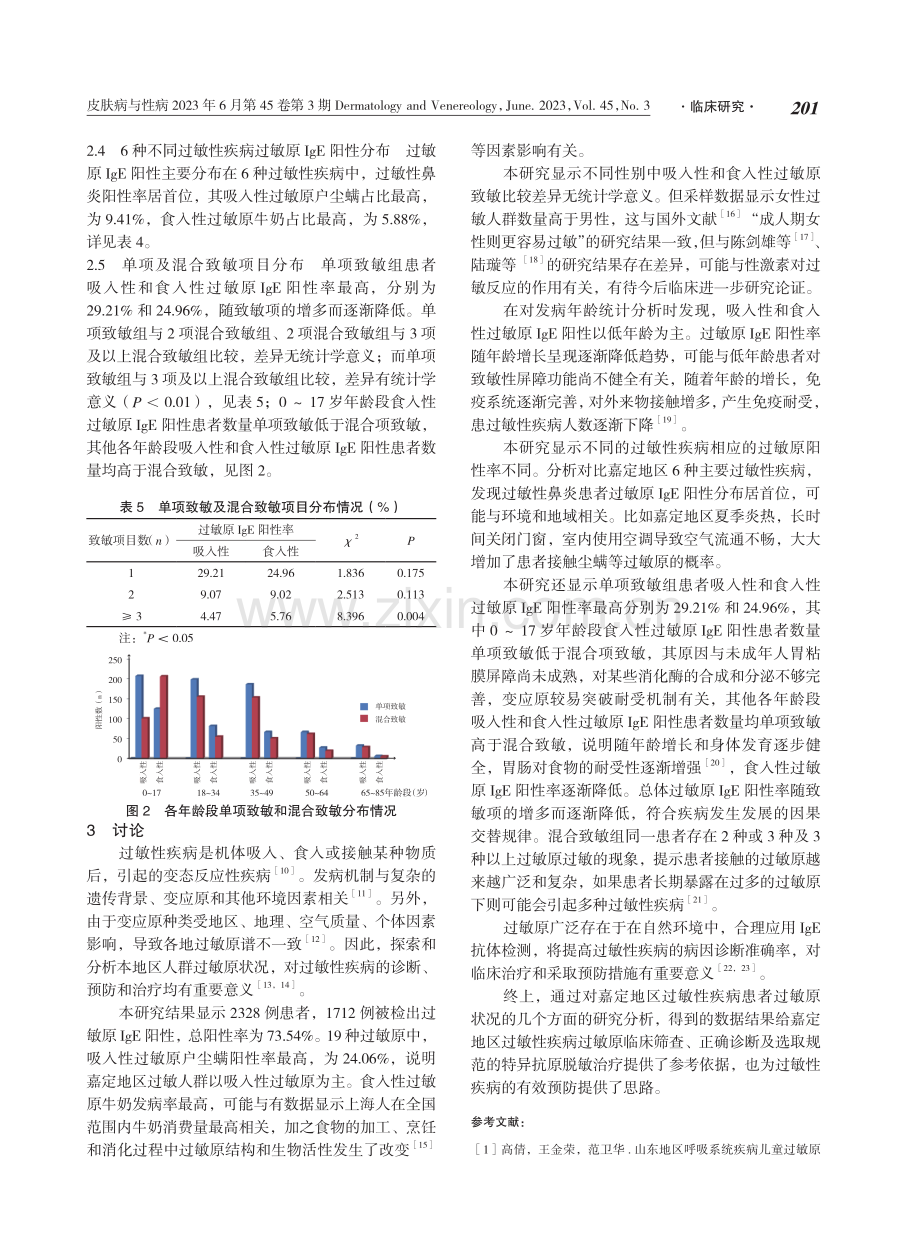 上海嘉定地区2328例患者过敏原检测结果分析.pdf_第3页