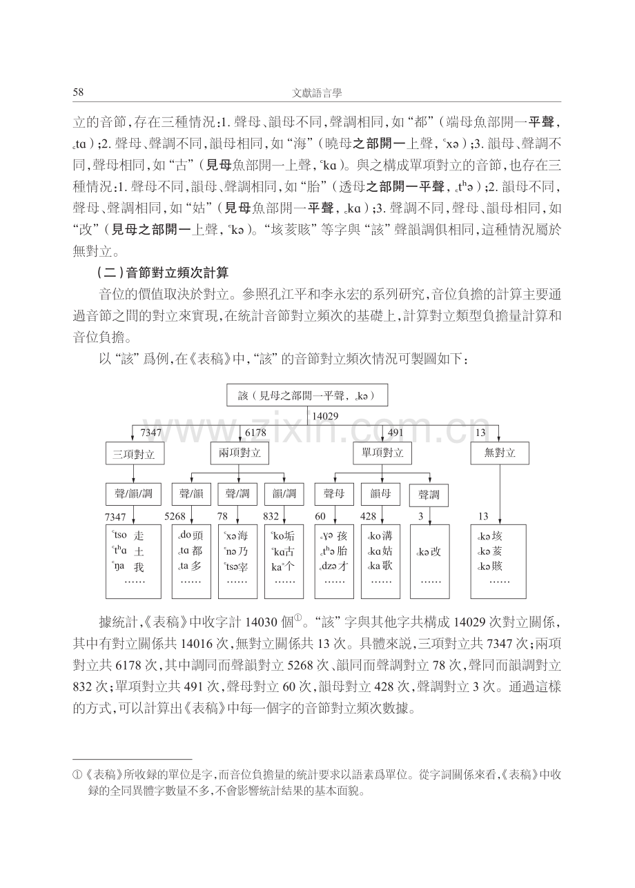 上古漢語音系的音位負擔量芻議.pdf_第3页