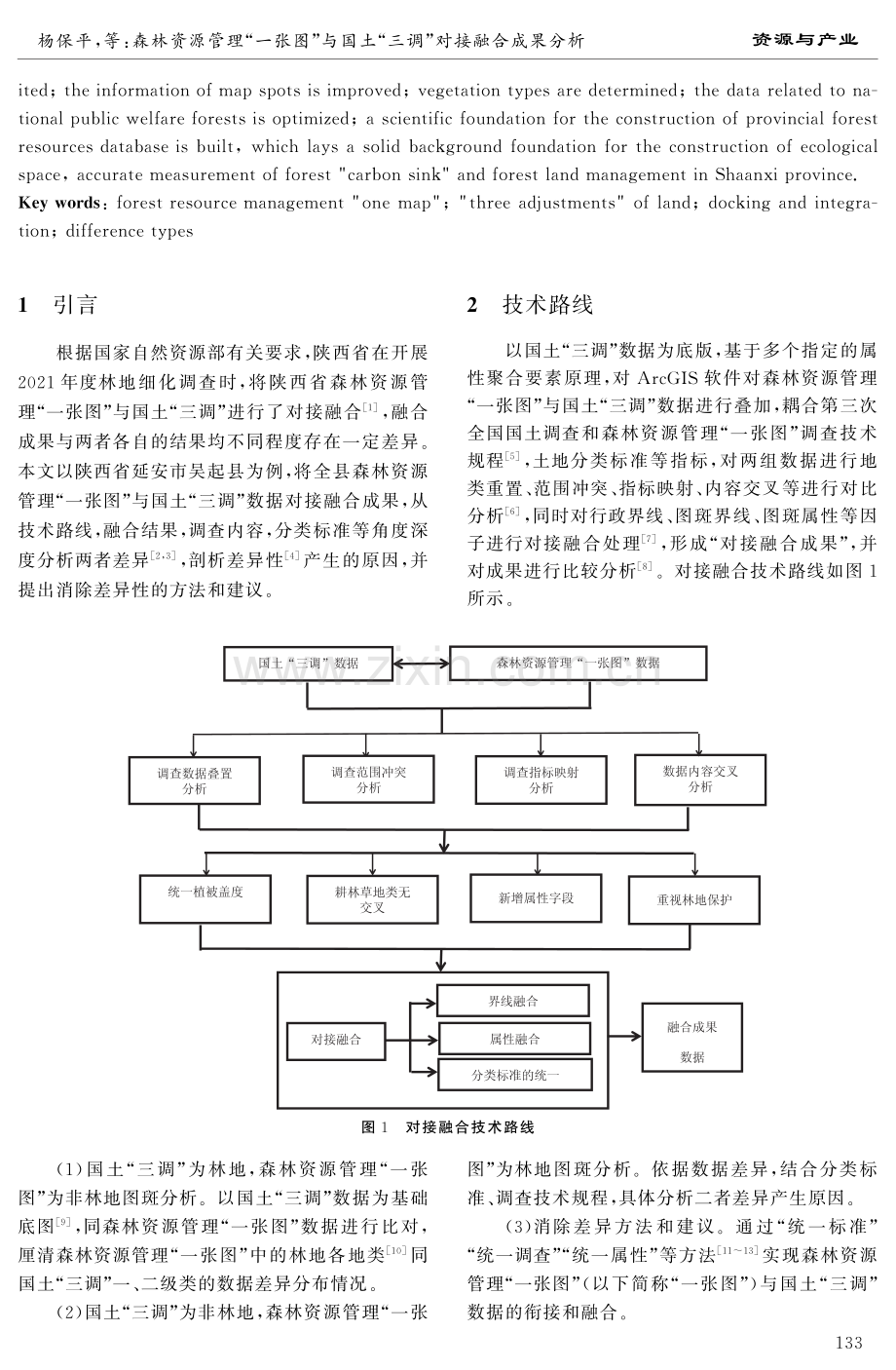 森林资源管理“一张图”与国土“三调”对接融合成果分析——以吴起县为例.pdf_第2页