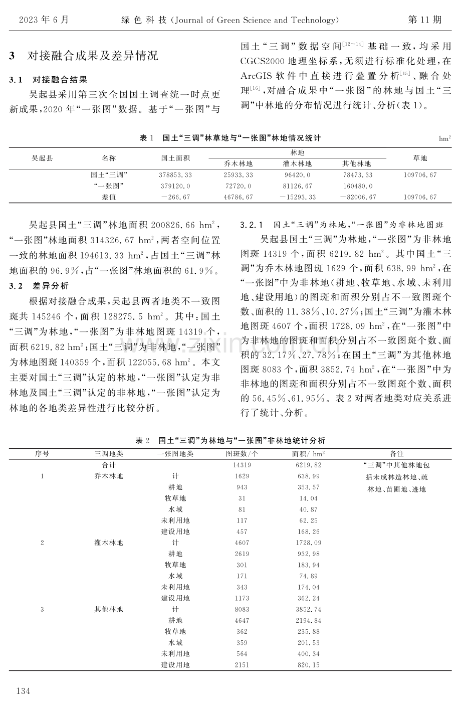 森林资源管理“一张图”与国土“三调”对接融合成果分析——以吴起县为例.pdf_第3页