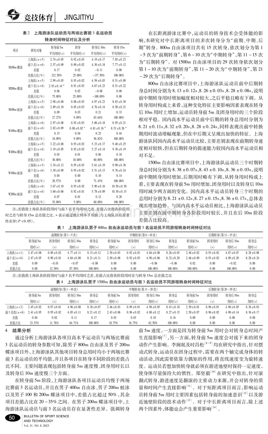 上海游泳队高水平运动员转身技术的赛事资料分析.pdf_第3页