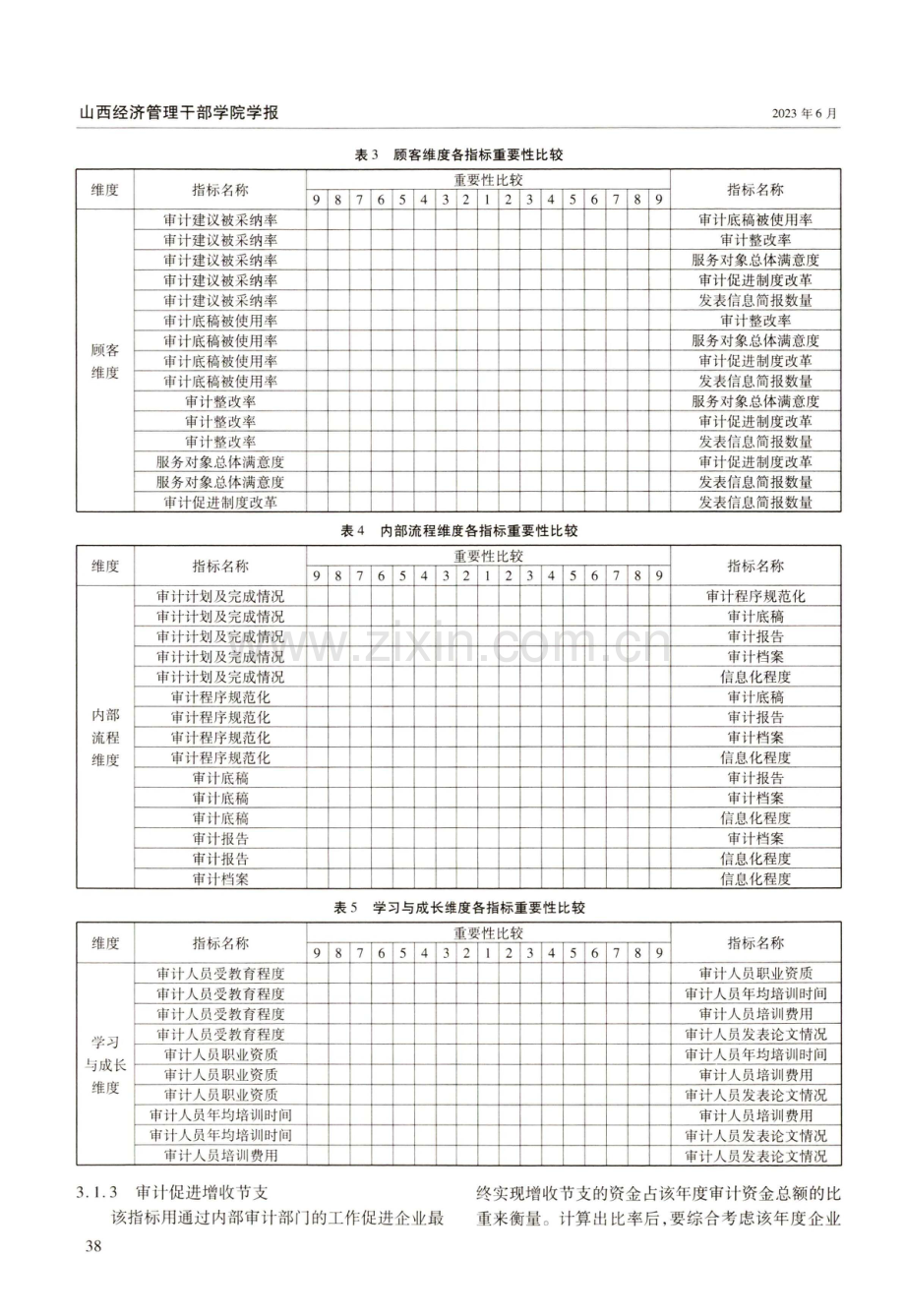 山西AB集团内部审计绩效评价模型研究.pdf_第3页