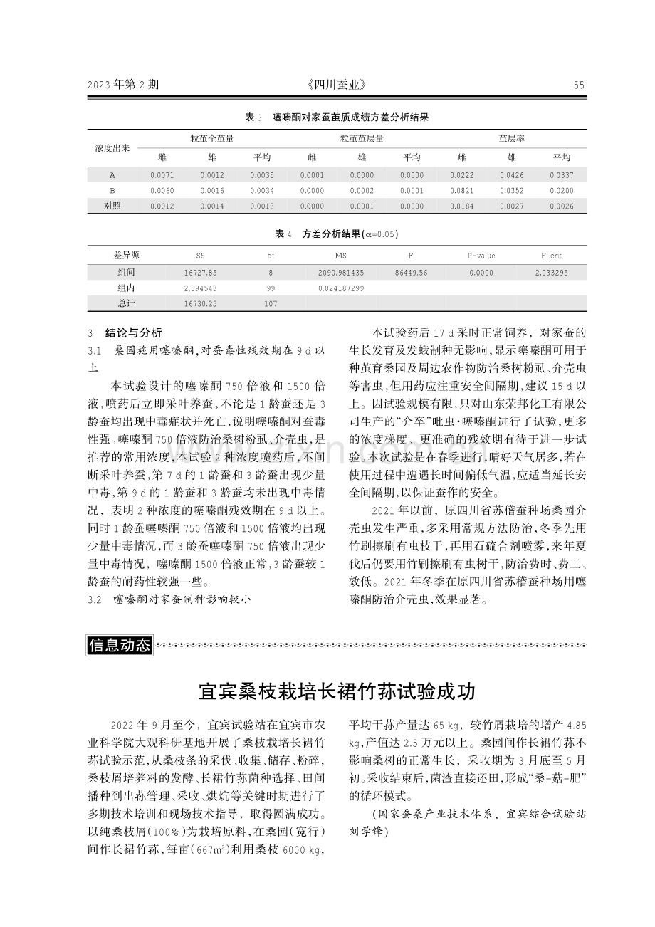 杀虫剂噻嗪酮对家蚕残毒性试验调查.pdf_第3页