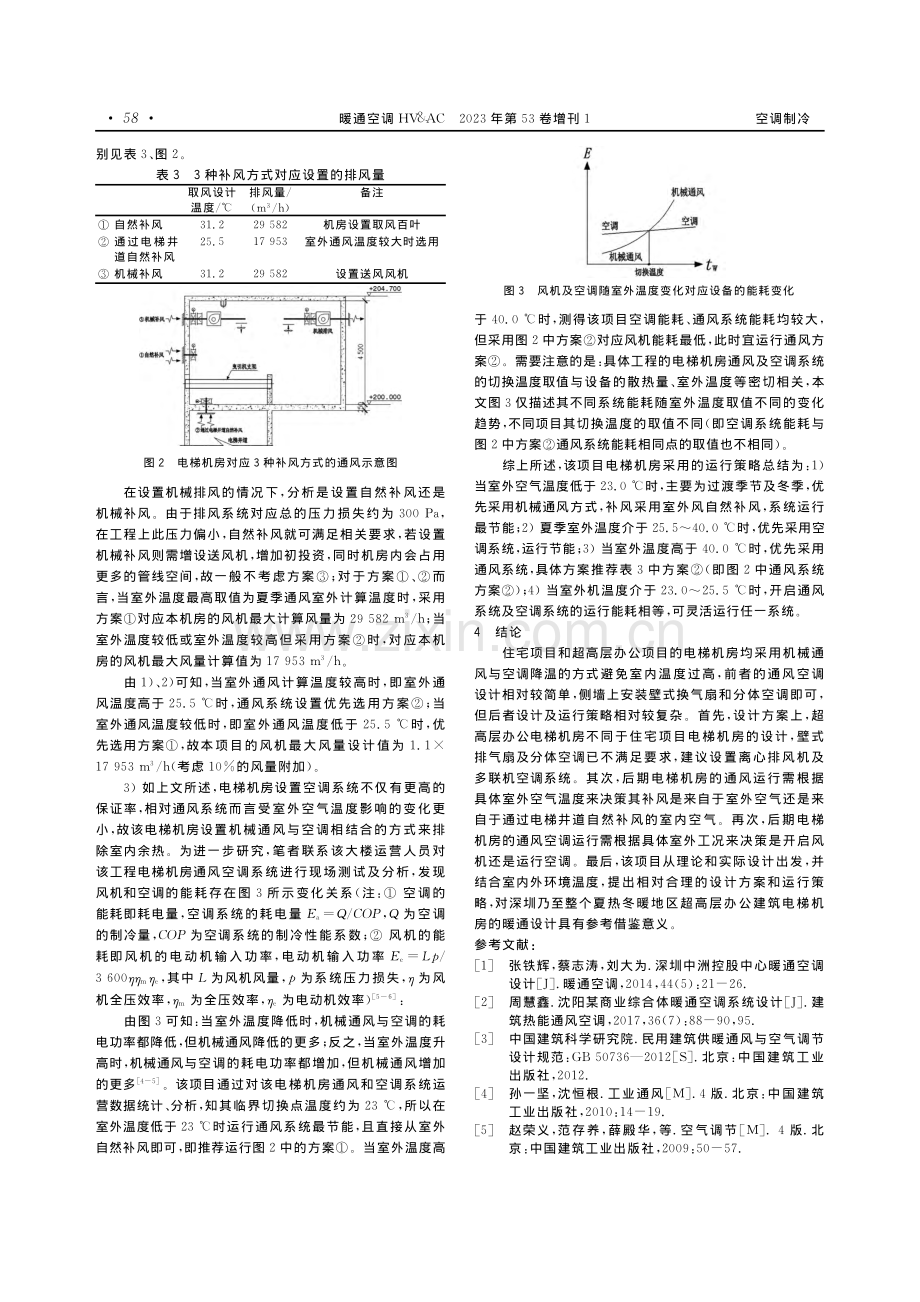 深圳某超高层办公塔楼电梯机房通风空调设计.pdf_第3页