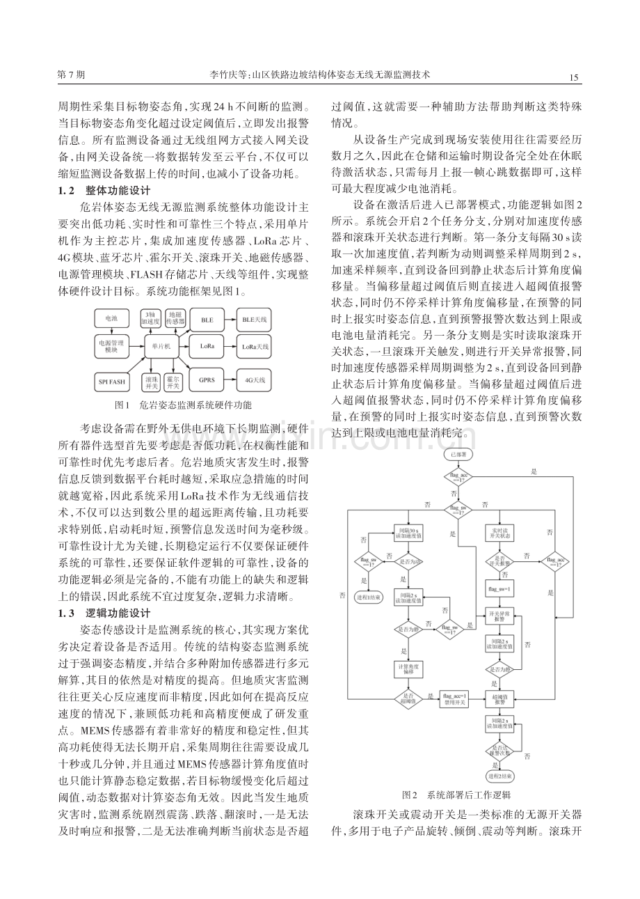 山区铁路边坡结构体姿态无线无源监测技术.pdf_第2页