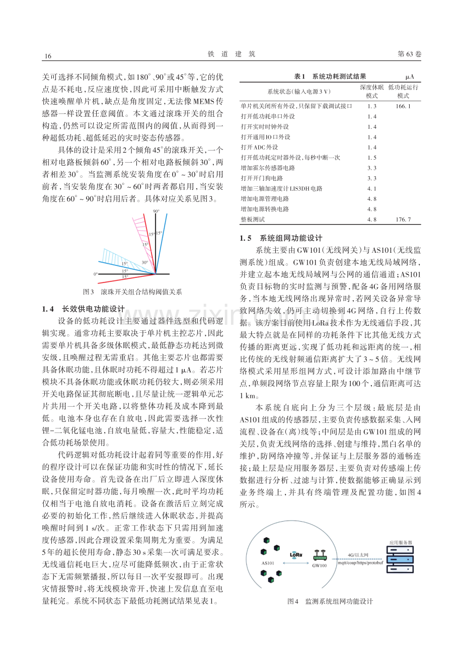 山区铁路边坡结构体姿态无线无源监测技术.pdf_第3页