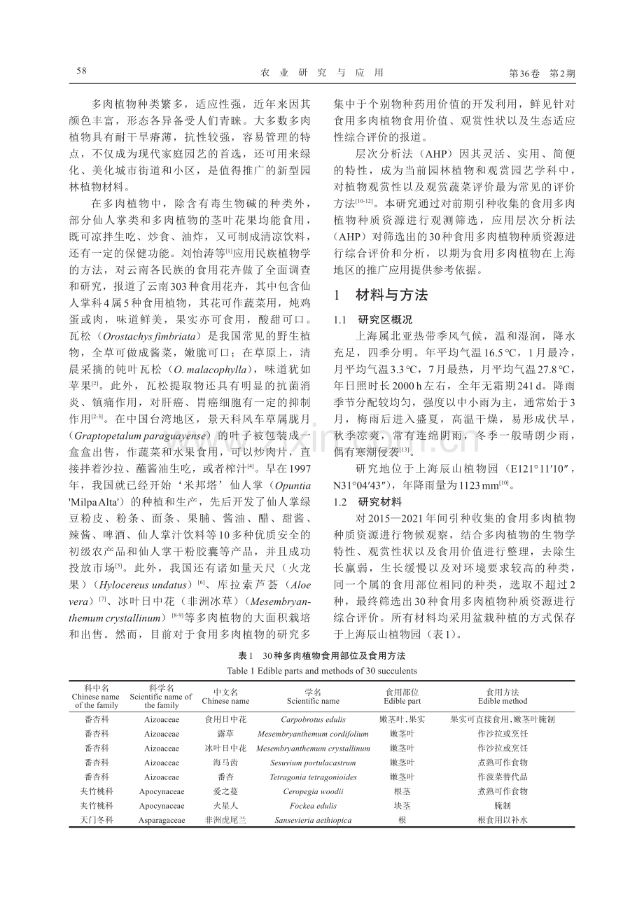 上海地区食用多肉植物种质资源的综合评价.pdf_第2页