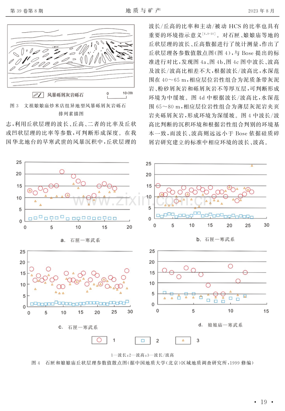 山东济南—淄博地区寒武系风暴岩及其研究发展.pdf_第3页