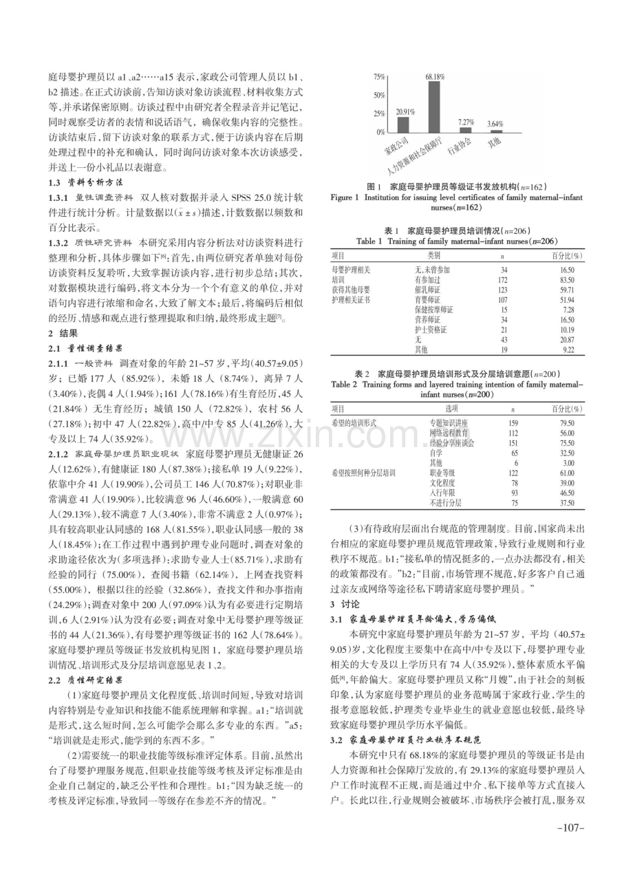 山东省家庭母婴护理员职业现状调查与分析.pdf_第2页