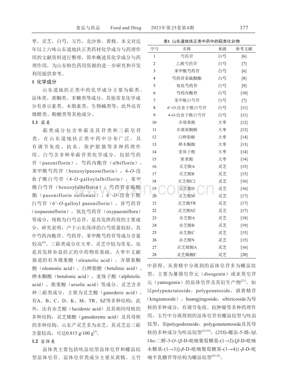 山东道地扶正类中药化学成分和药理作用研究进展.pdf_第2页