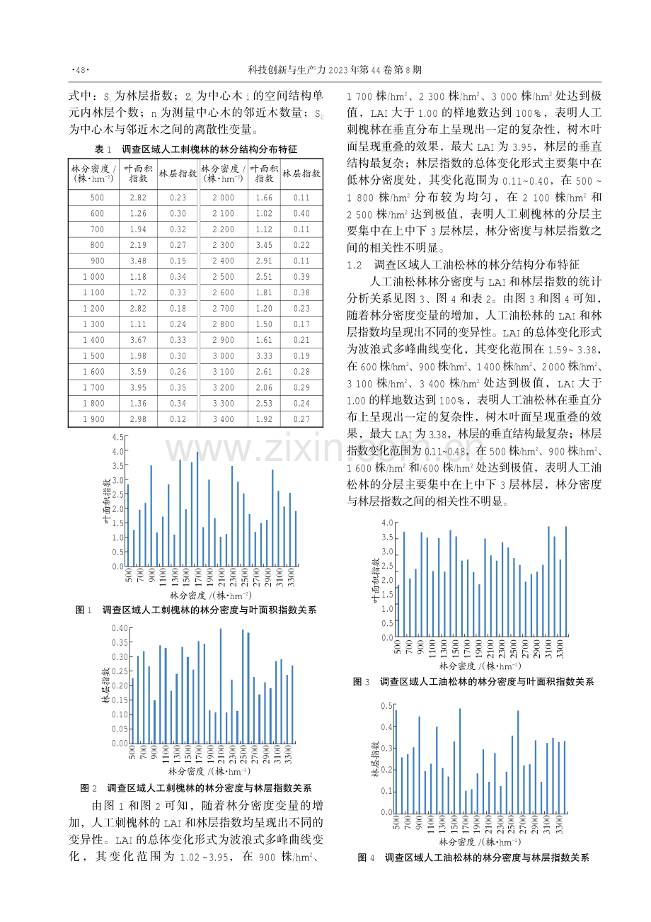 陕西黄土区典型人工林分结构与水土保持功能耦合关系研究.pdf_第2页