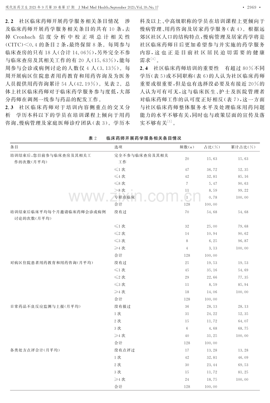 上海远郊区社区临床药师工作现状的问卷调查及分析.pdf_第3页