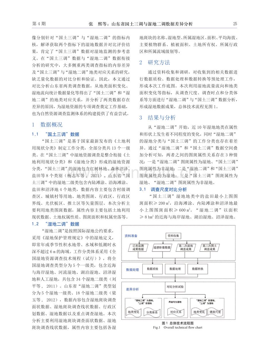 山东省国土三调与湿地二调数据差异分析.pdf_第2页