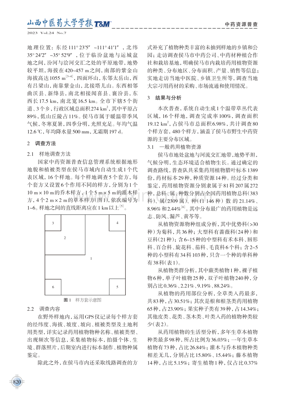 山西省侯马市中药资源普查初探.pdf_第2页