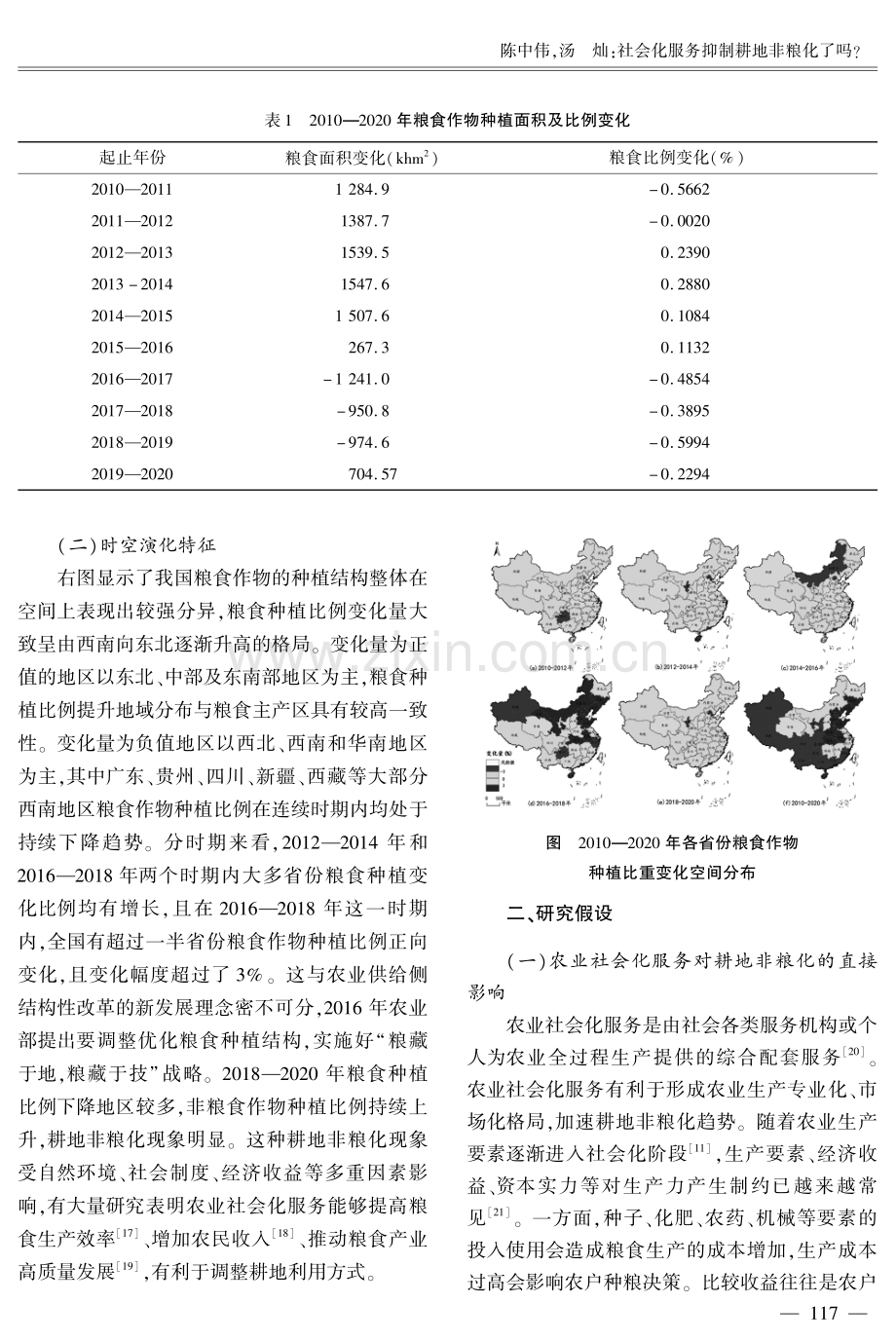 社会化服务抑制耕地非粮化了吗.pdf_第3页