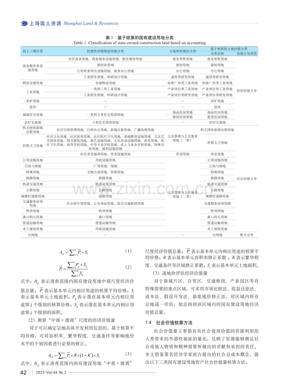 上海市国有建设用地资产核算方法及清查实践.pdf_第3页