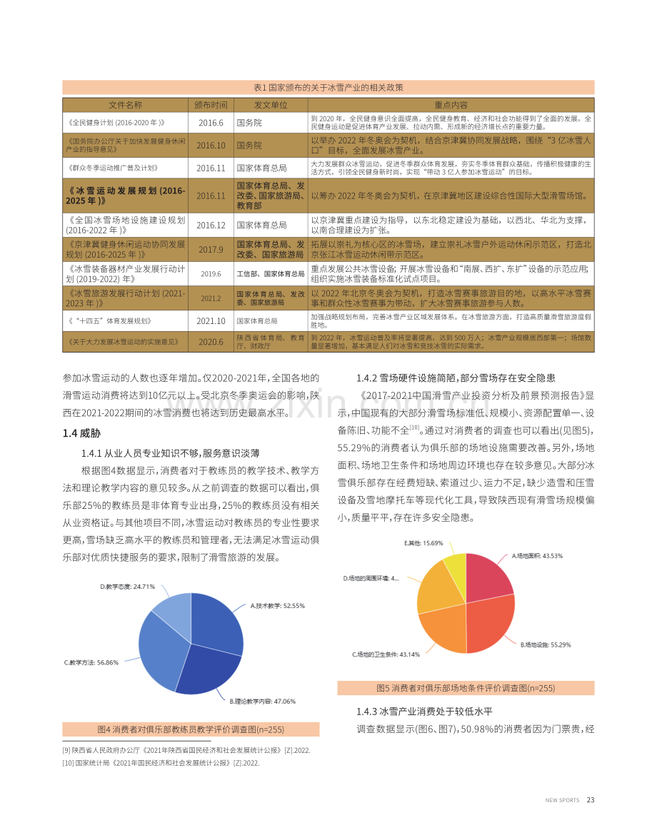 陕西省冰雪运动俱乐部发展SWOT分析.pdf_第3页