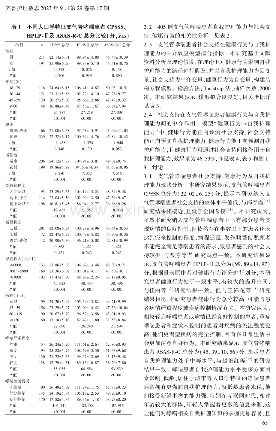 社会支持在支气管哮喘患者的健康行为与自我护理能力的中介效应.pdf_第3页