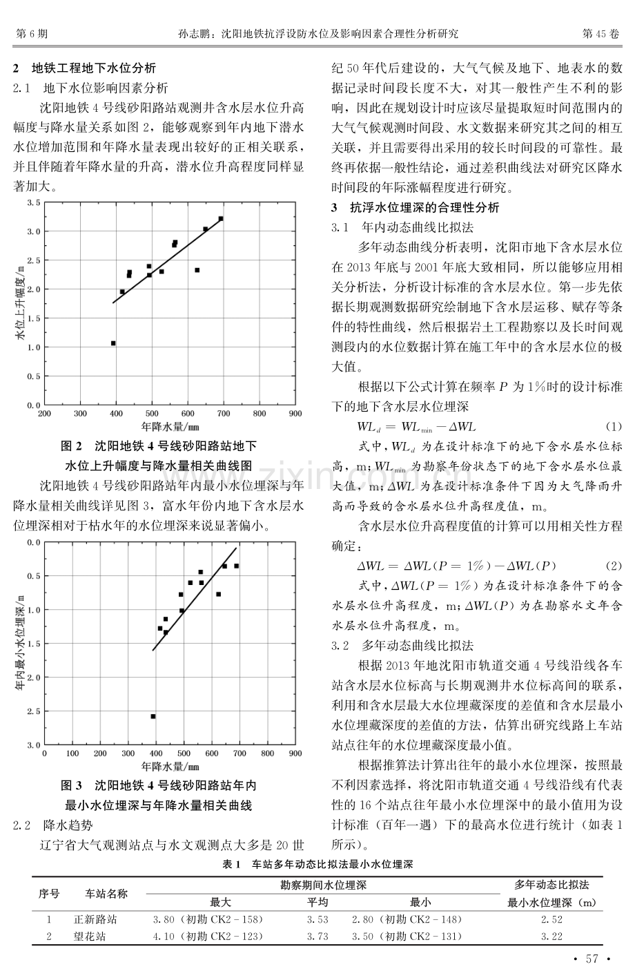 沈阳地铁抗浮设防水位及影响因素合理性分析研究.pdf_第3页