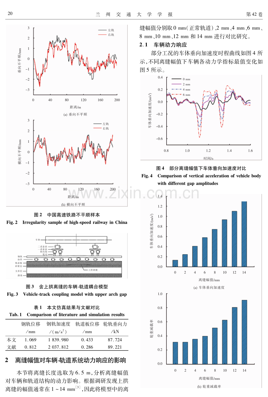 上拱离缝对CRTS Ⅱ型板式无砟轨道动力特性的影响.pdf_第3页