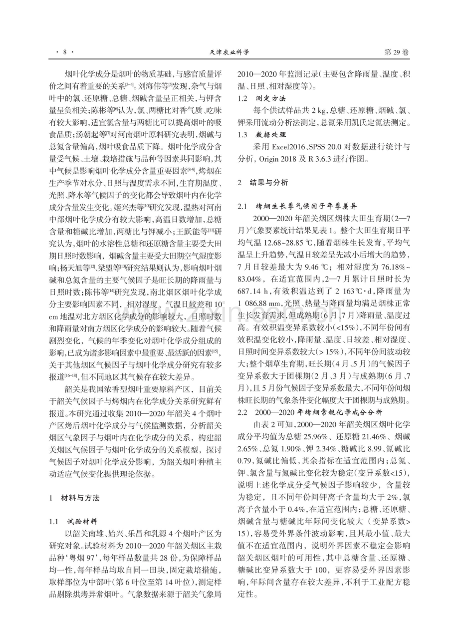 韶关烟区烟叶化学成分与气候因子相关性分析.pdf_第2页