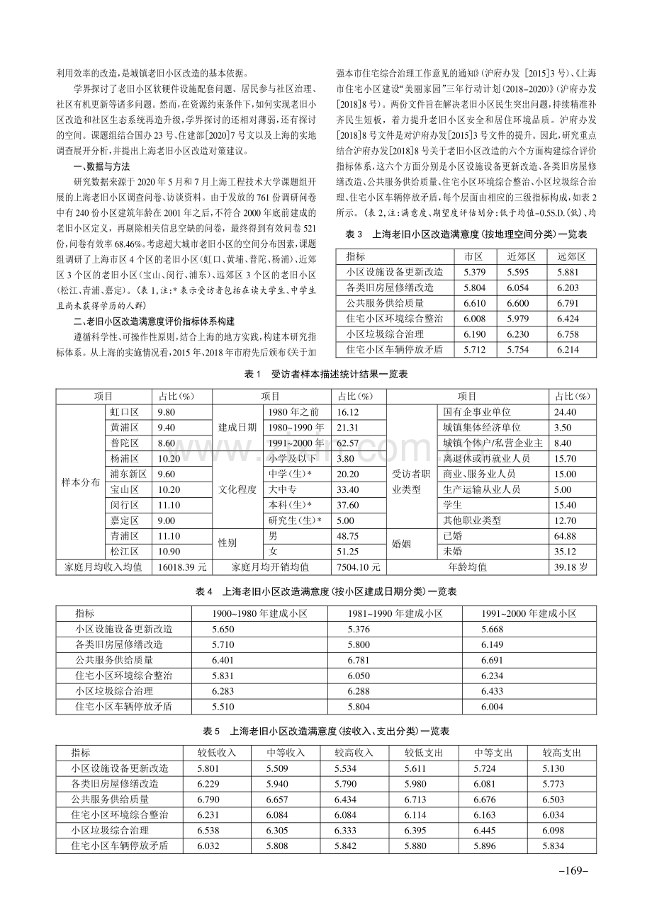 上海市老旧小区改造满意度调研.pdf_第2页