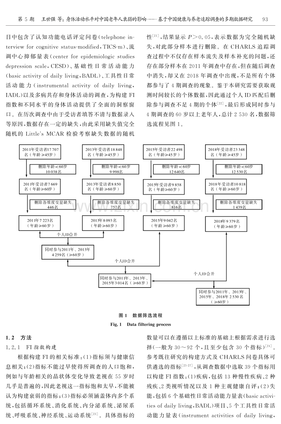 身体活动水平对中国老年人衰弱的影响——基于中国健康与养老追踪调查的多期数据研究.pdf_第3页