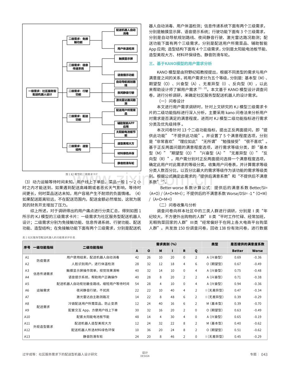 社区服务需求下的配送型机器人设计研究.pdf_第2页