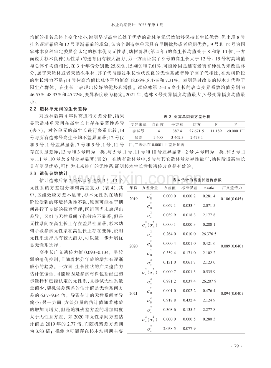 杉木幼树阶段无性系遗传变异与改良效果分析.pdf_第3页