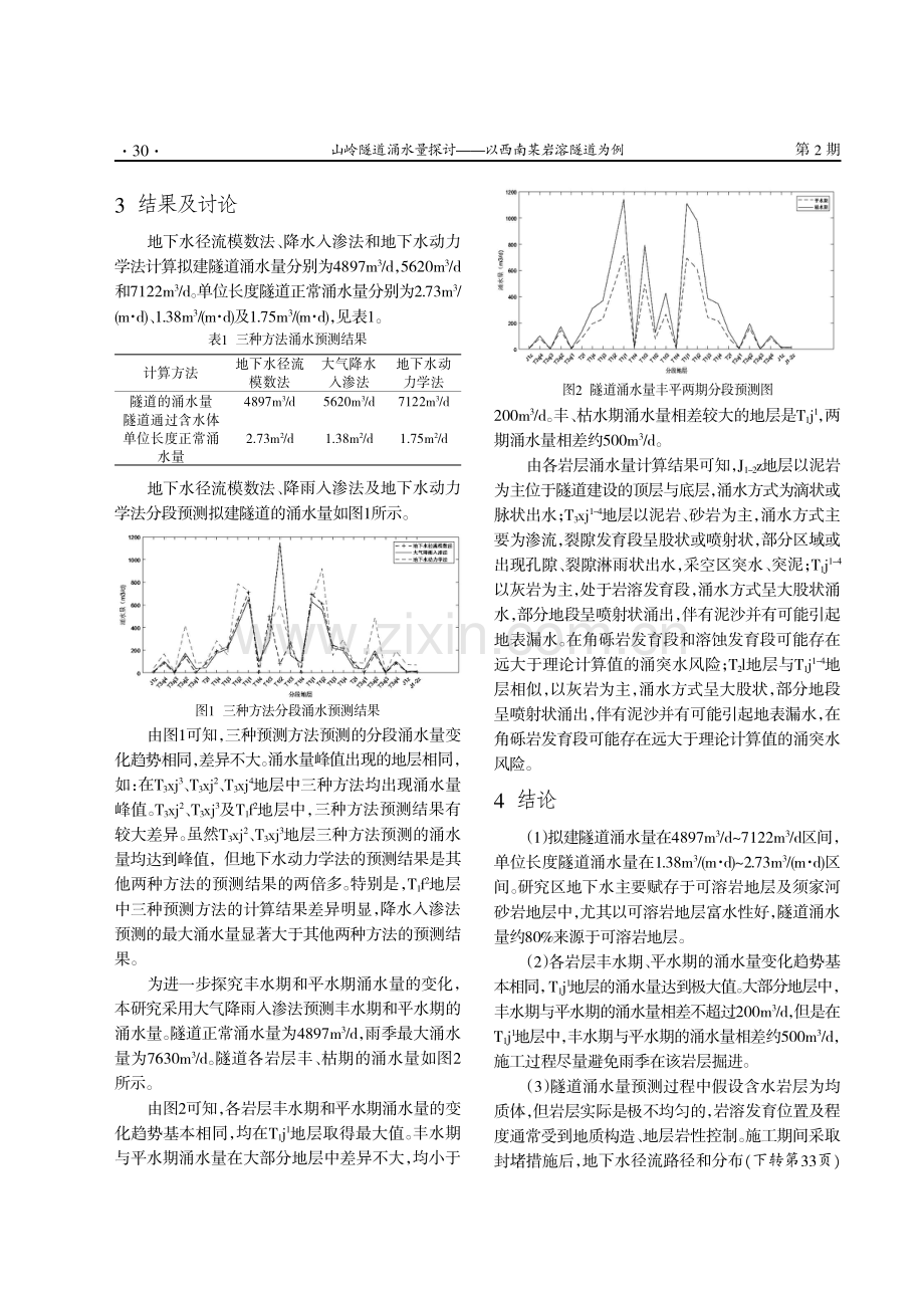 山岭隧道涌水量探讨——以西南某岩溶隧道为例.pdf_第3页