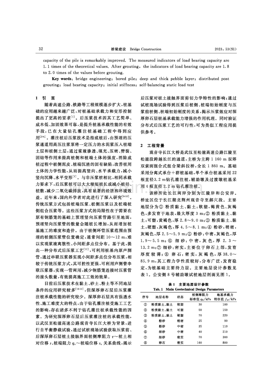 深厚卵石层后压浆灌注桩承载性能研究.pdf_第2页