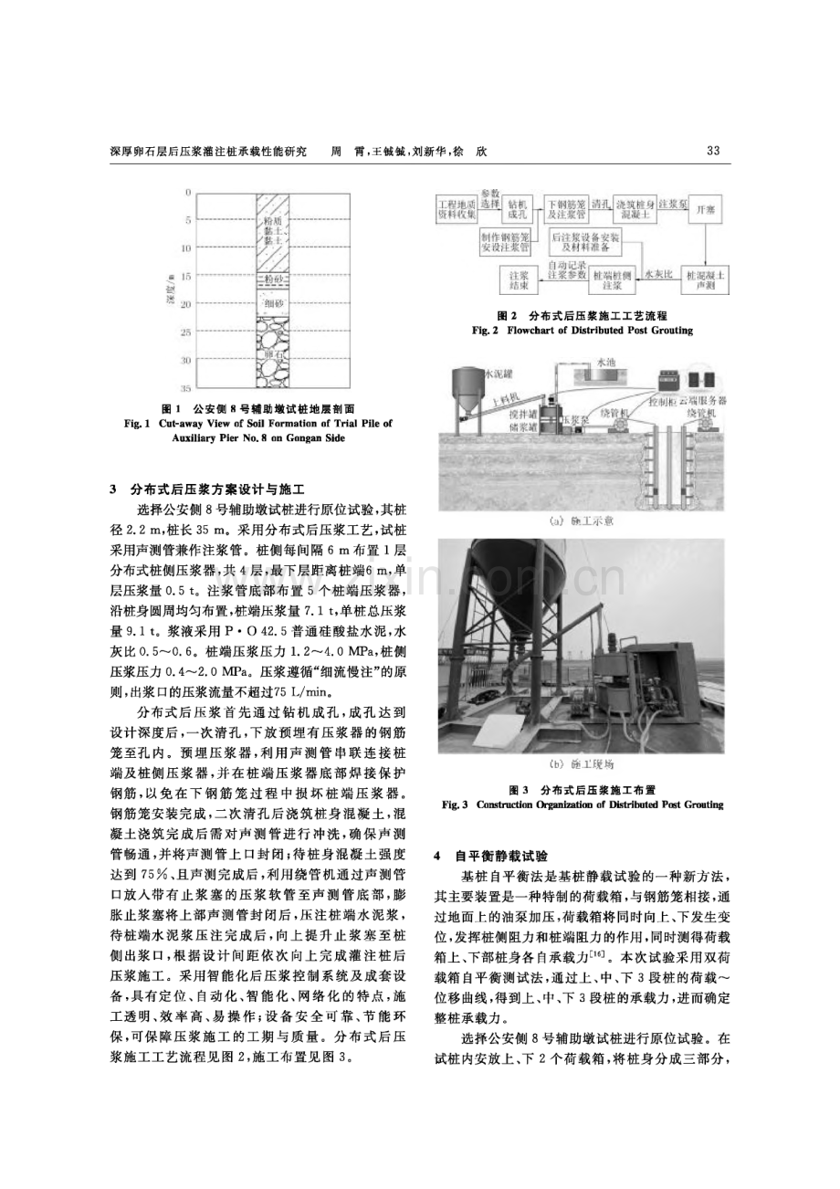 深厚卵石层后压浆灌注桩承载性能研究.pdf_第3页