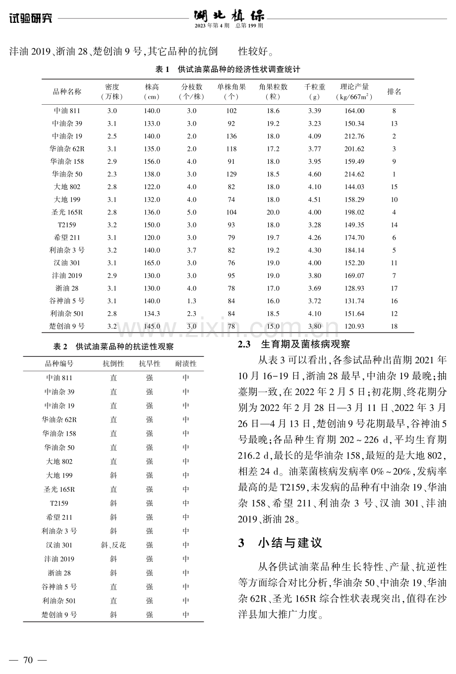 沙洋县油菜品种对比试验总结.pdf_第3页