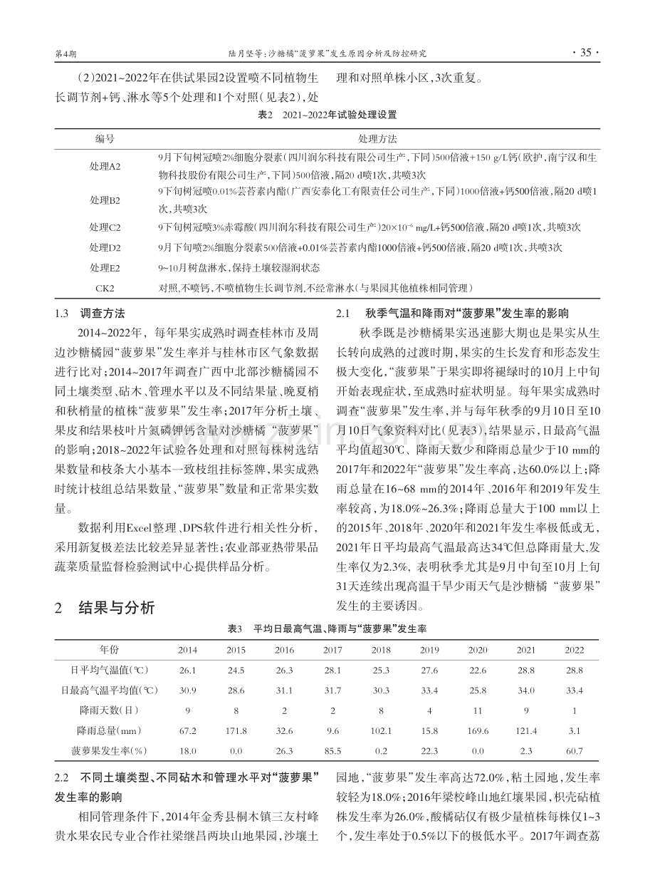 沙糖橘“菠萝果”发生原因分析及防控研究.pdf_第2页