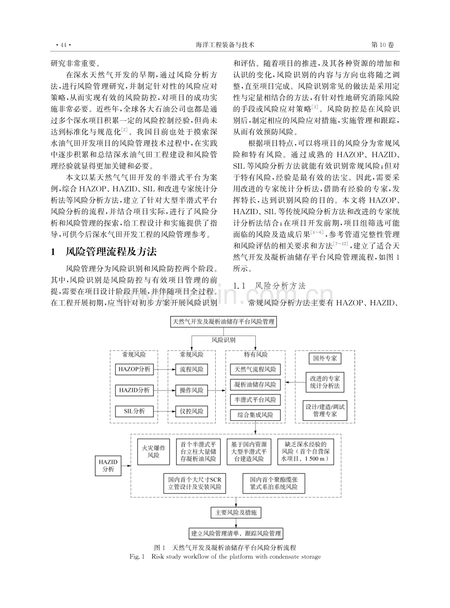 深水半潜式生产及凝析油储存平台风险分析及实践.pdf_第2页