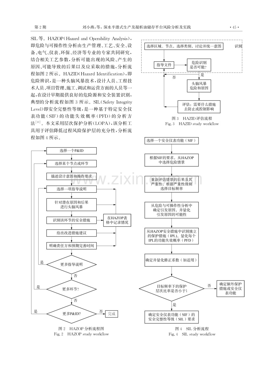 深水半潜式生产及凝析油储存平台风险分析及实践.pdf_第3页