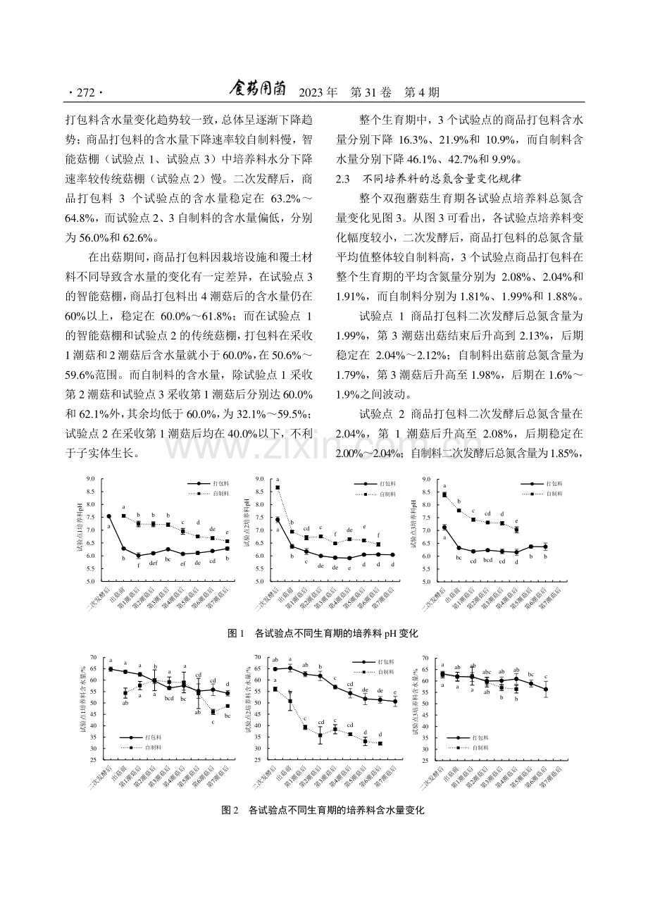 商品打包料在双孢蘑菇不同生育期的理化性质变化规律研究.pdf_第3页