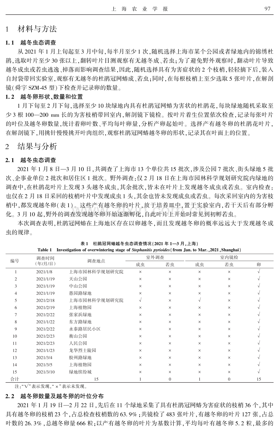 上海地区杜鹃冠网蝽越冬虫态的调查.pdf_第2页