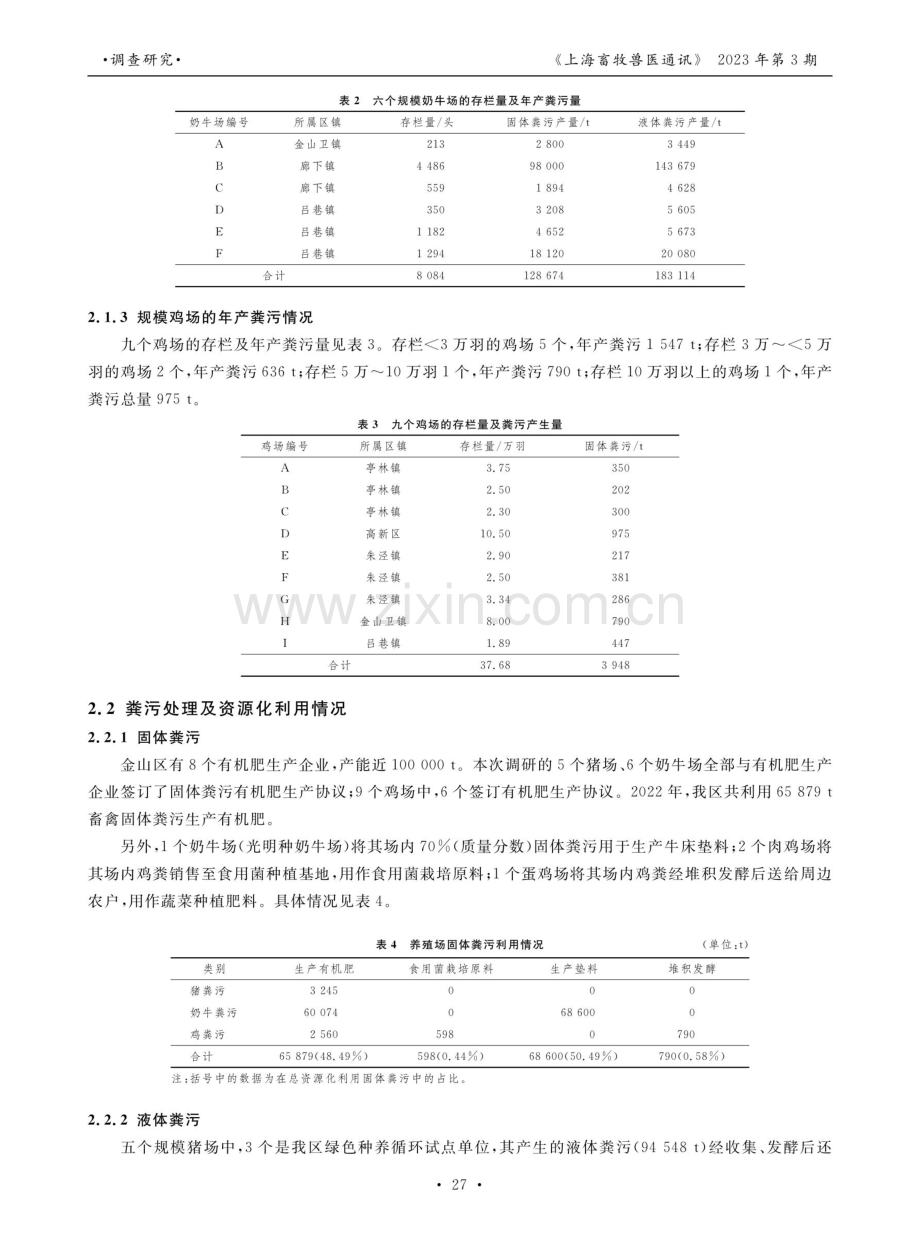 上海市金山区规模养殖场畜禽粪污资源化利用调研报告.pdf_第2页